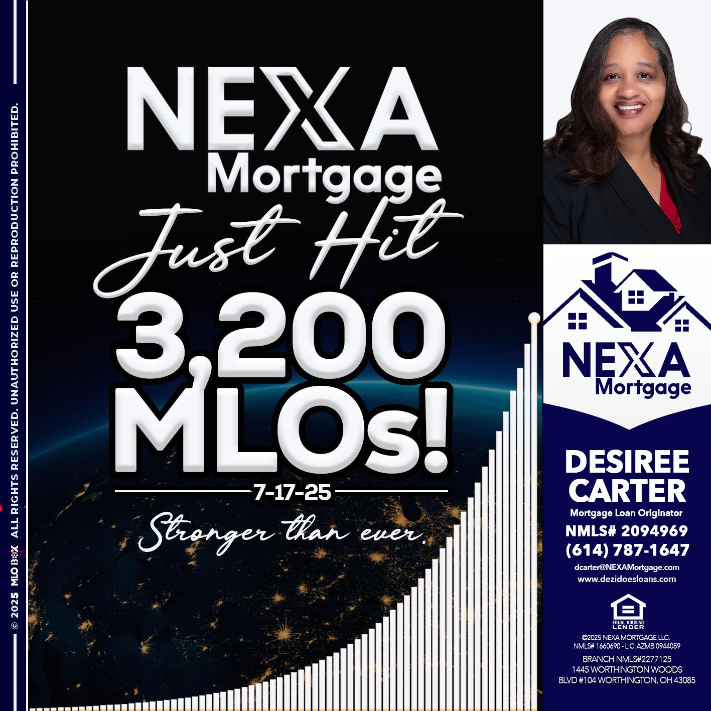 3200 MLOs - Desiree Carter -Mortgage Loan Originator