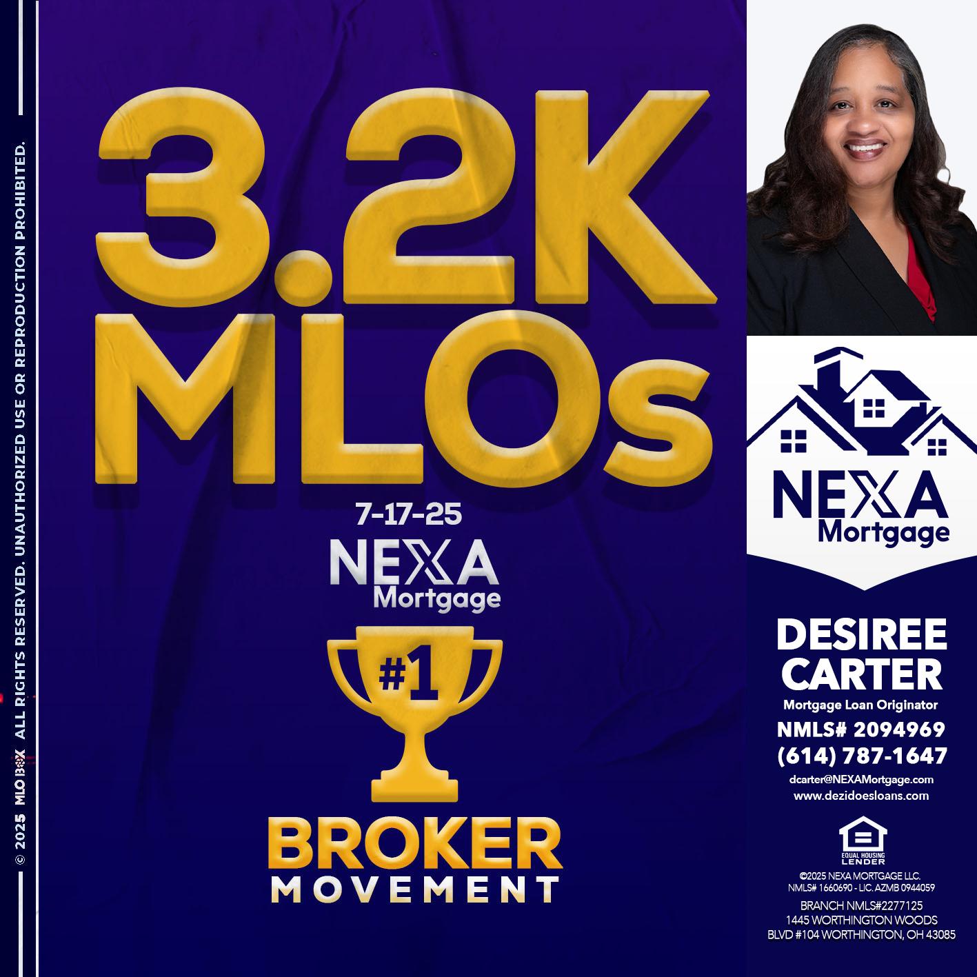 3.2K MLOs - Desiree Carter -Mortgage Loan Originator