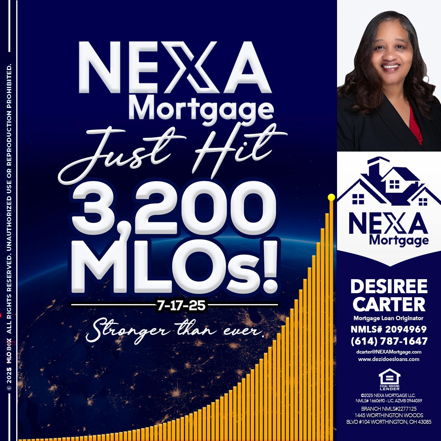 JUST HIT 3,200 MLOs - Desiree Carter -Mortgage Loan Originator