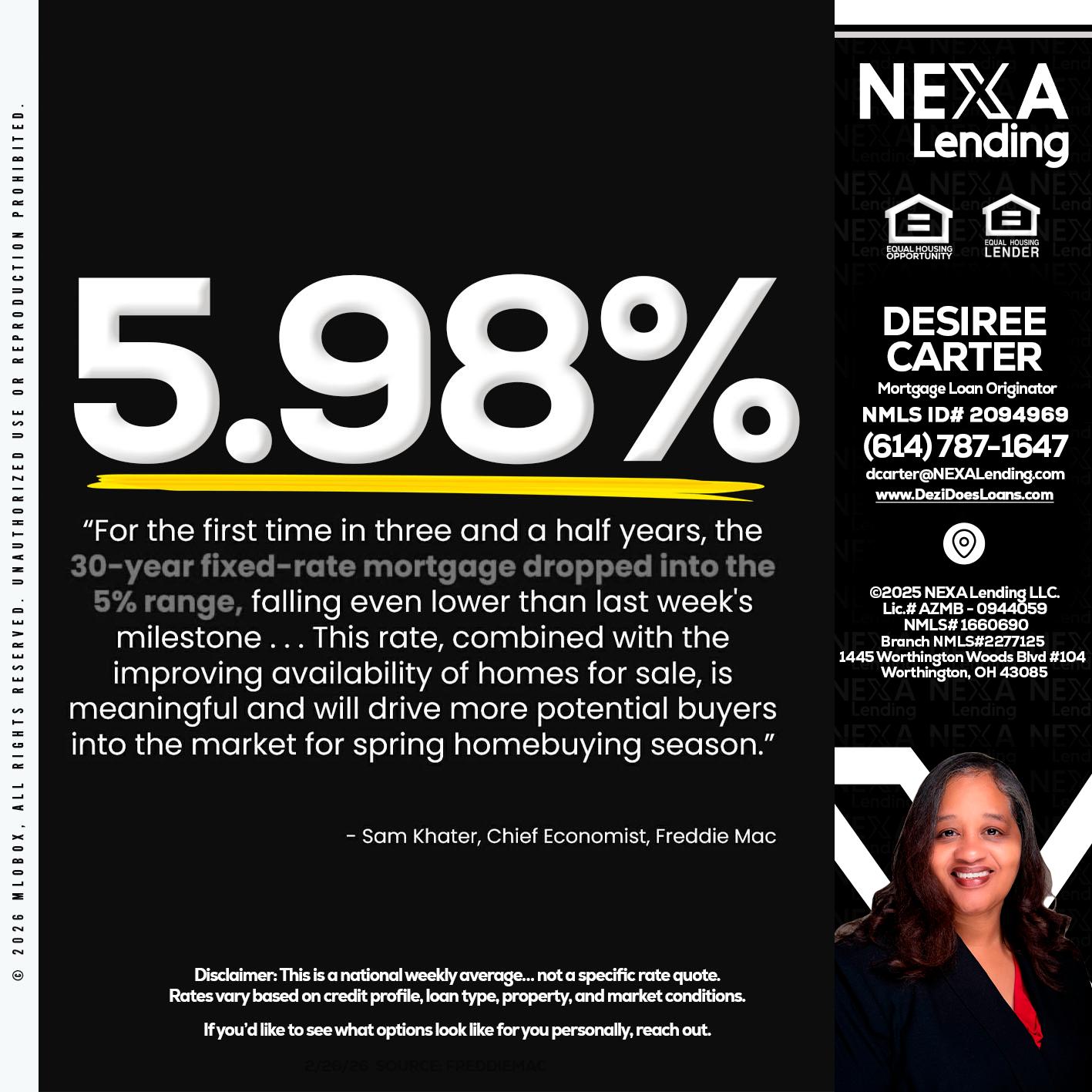 5.98% - Desiree Carter -Mortgage Loan Originator