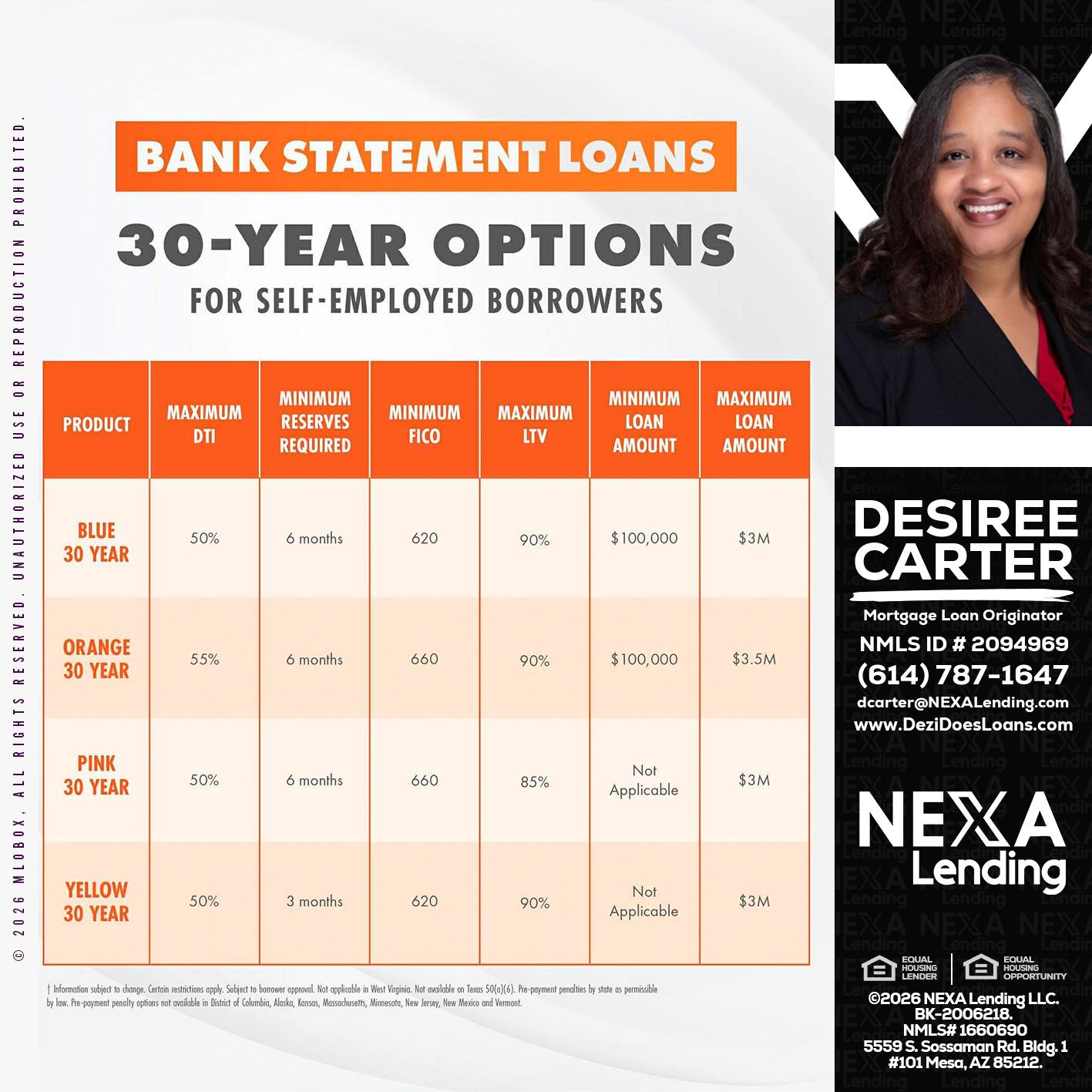 30 YEARS OPTIONS - Desiree Carter -Mortgage Loan Originator