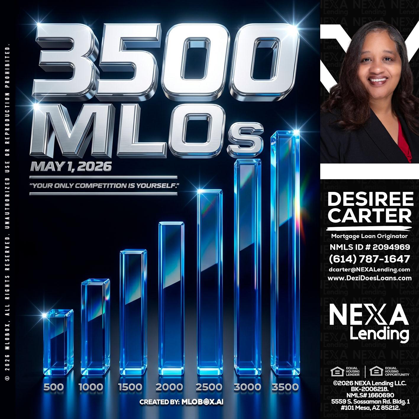 3500 MLOs - Desiree Carter -Mortgage Loan Originator