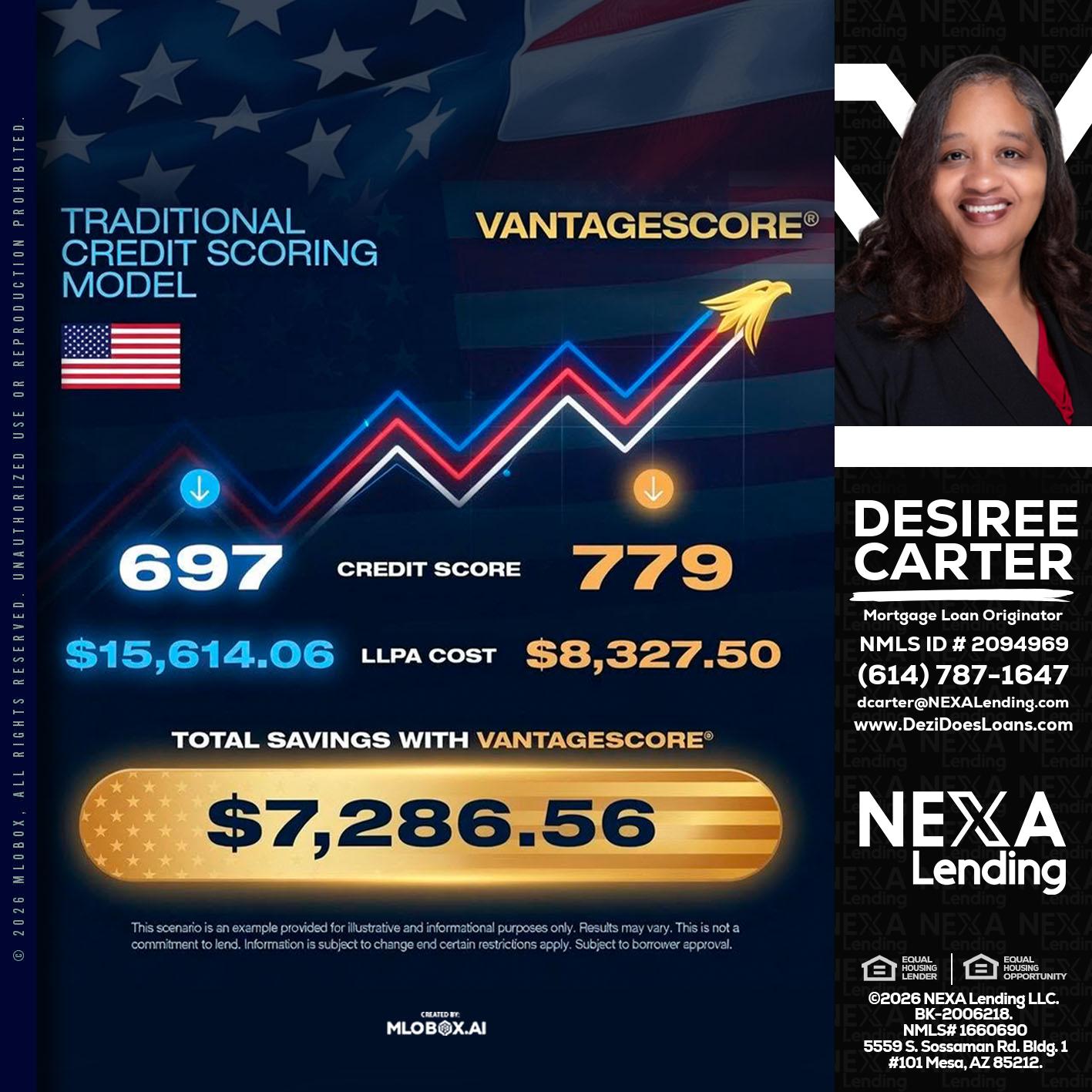 7,286.56 - Desiree Carter -Mortgage Loan Originator