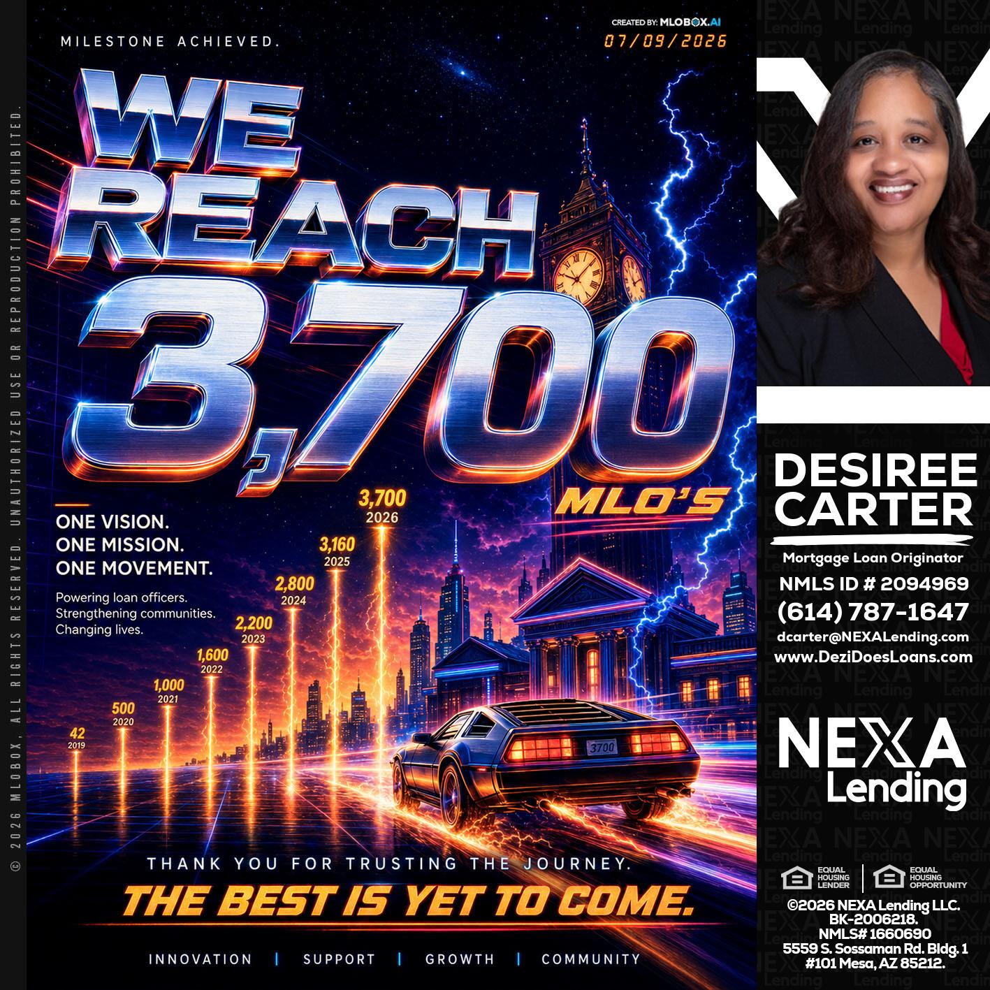 3700 MLOs - Desiree Carter -Mortgage Loan Originator