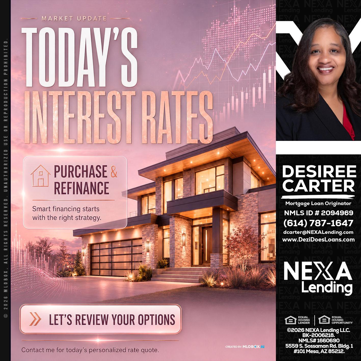 todays interest rates - Desiree Carter -Mortgage Loan Originator